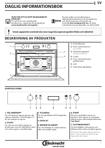 Bruksanvisning Bauknecht EMPK7 6645 PT Mikrovågsugn