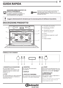 Manuale Bauknecht EMPK7 6645 PT Microonde