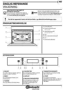 Bruksanvisning Bauknecht EMPK7 9645 PT Mikrobølgeovn
