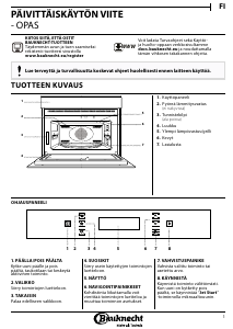 Käyttöohje Bauknecht EMPK7 9645 PT Mikroaaltouuni