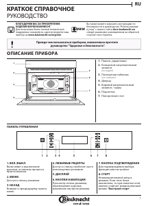 Руководство Bauknecht EMPK7 9645 PT Микроволновая печь