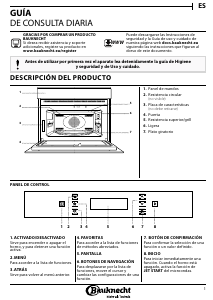 Manual de uso Bauknecht EMPK7 9645 PT Microondas