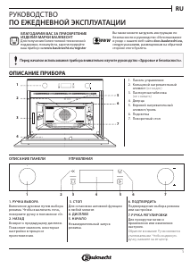 Руководство Bauknecht EMPK7 CP645 PT Микроволновая печь