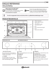 Bruksanvisning Bauknecht EMPK7 CP645 PT Mikrobølgeovn