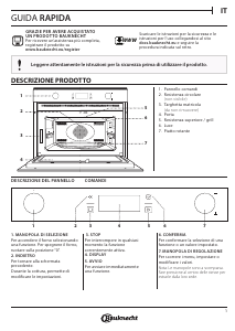 Manuale Bauknecht EMPK7 CP645 PT Microonde
