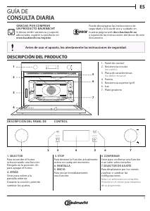 Manual de uso Bauknecht EMPK7 CP645 PT Microondas
