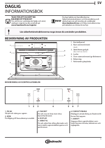 Bruksanvisning Bauknecht EMPK9 P645 BM Mikrovågsugn