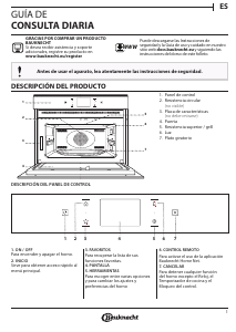 Manual de uso Bauknecht EMPK9 P645 PT Microondas