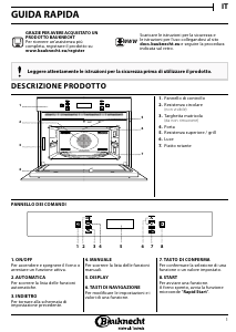 Manuale Bauknecht EMPR6 7645 PT Microonde