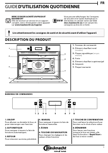 Mode d’emploi Bauknecht EMPR6 7645 PT Micro-onde