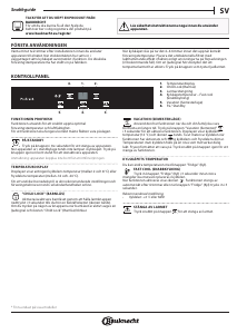 Bruksanvisning Bauknecht KSI 18GF2 P0 Kylskåp