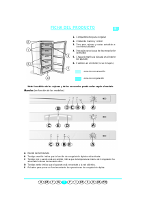 Manual de uso Bauknecht GKC 2043/2 Congelador
