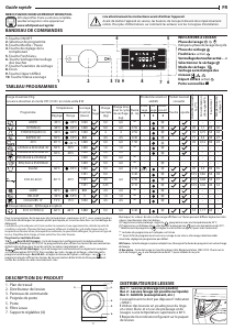 Mode d’emploi Whirlpool BI WDWG 961484 FR Lave-linge séchant