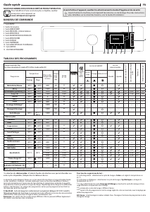 Mode d’emploi Whirlpool W6 W945WB FR Lave-linge