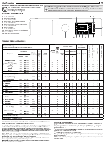 Mode d’emploi Whirlpool W8 W846WB FR Lave-linge