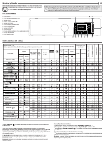 Manuál Whirlpool W6 W945SB EE Pračka