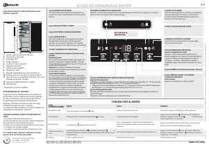 Mode d’emploi Bauknecht GKN 19G4S IN 2 Congélateur
