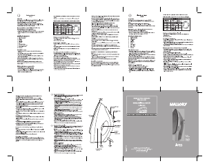 Manual de uso Mallory Ares Plancha