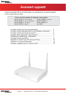 Bruksanvisning Jensen AirLink 89300 Ruter