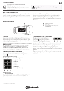 Brugsanvisning Bauknecht KRIF 1202 Køle-fryseskab