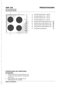 Bruksanvisning Bauknecht EM 3460-1 IN Häll