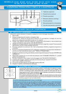 Manuale Ardo AE 1000X Lavatrice