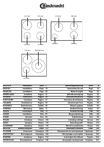 Manual Bauknecht ETI 1640 IN Plită