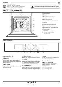 Käyttöohje Hotpoint FI4 854 P IX HA Uuni