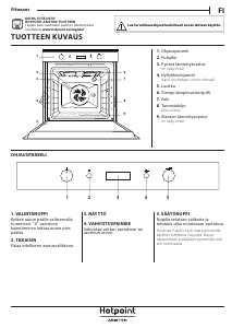 Käyttöohje Hotpoint FI6 861 SP IX HA Uuni