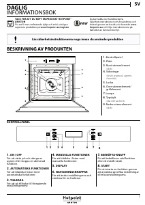 Bruksanvisning Hotpoint FI6 871 SC IX HA Ugn