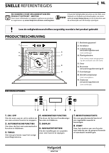 Handleiding Hotpoint FI6 871 SC IX HA Oven