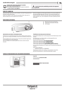 Handleiding Hotpoint BTS 1622/HA Koelkast