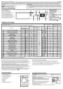 Руководство Hotpoint BI WDHG 75148 EU Стиральная машина с сушилкой