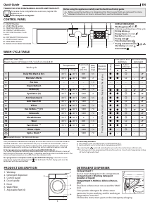 Manual Hotpoint BI WDHG 75148 EU Washer-Dryer