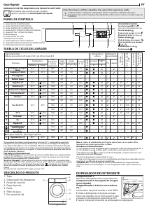 Manual Hotpoint BI WDHG 861484 EU Máquina de lavar e secar roupa