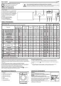 Manual Hotpoint BI WDHL 75128 EU Máquina de lavar e secar roupa