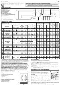 Handleiding Hotpoint RDD 966238 WS VJ EU Was-droog combinatie