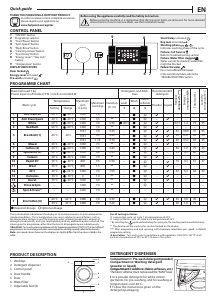 Manual Hotpoint BI WMHG 71483 EU N Washing Machine