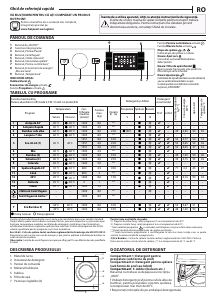 Manual Hotpoint BI WMHG 81484 EU Mașină de spălat