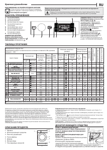 Руководство Hotpoint BI WMHG 81484 EU Стиральная машина