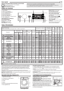 Manual de uso Hotpoint BI WMHG 91484 EU Lavadora