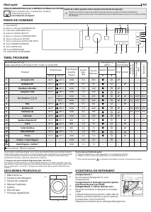 Manual Hotpoint BI WMHL 71253 EU Mașină de spălat