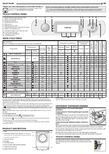 Handleiding Hotpoint EU AQ49D49 N Wasmachine