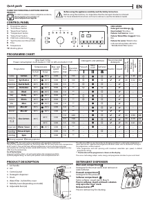 Manual Hotpoint EU TL 723 G IT Washing Machine