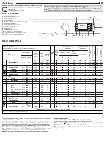 Handleiding Hotpoint NLCD 10448 WD AW EU N Wasmachine