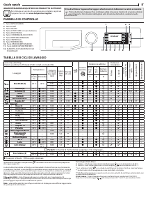 Manuale Hotpoint NLCD 945 WC A EU N Lavatrice