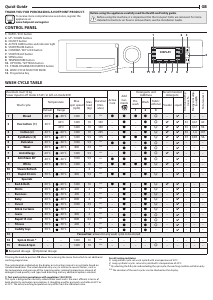 Manual Hotpoint NLLCD 1047 WC AD EU Washing Machine