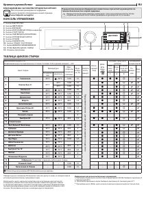 Руководство Hotpoint NLLCD 1047 WC AD EU Стиральная машина