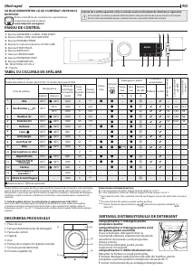 Manual Hotpoint NLM11 925 WW A EU Mașină de spălat