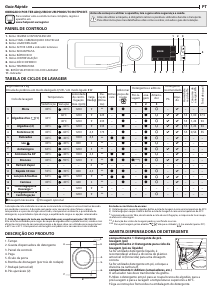 Manual Hotpoint NLM11 925 WW A EU Máquina de lavar roupa